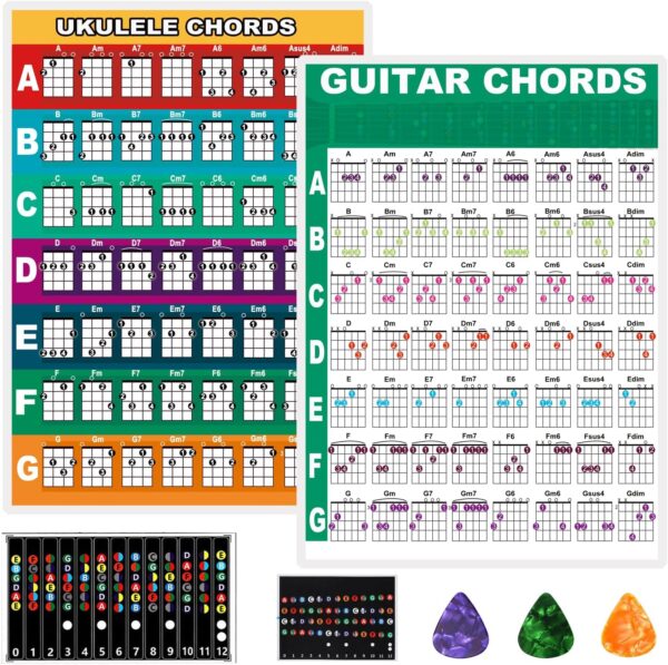 WEIBANG Laminated Guitar Chord Chart & Ukulele Chords Poster with ...