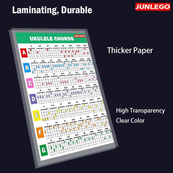 Junlego Ukulele Chord Chart Poster For Beginner And Portable A4 ...