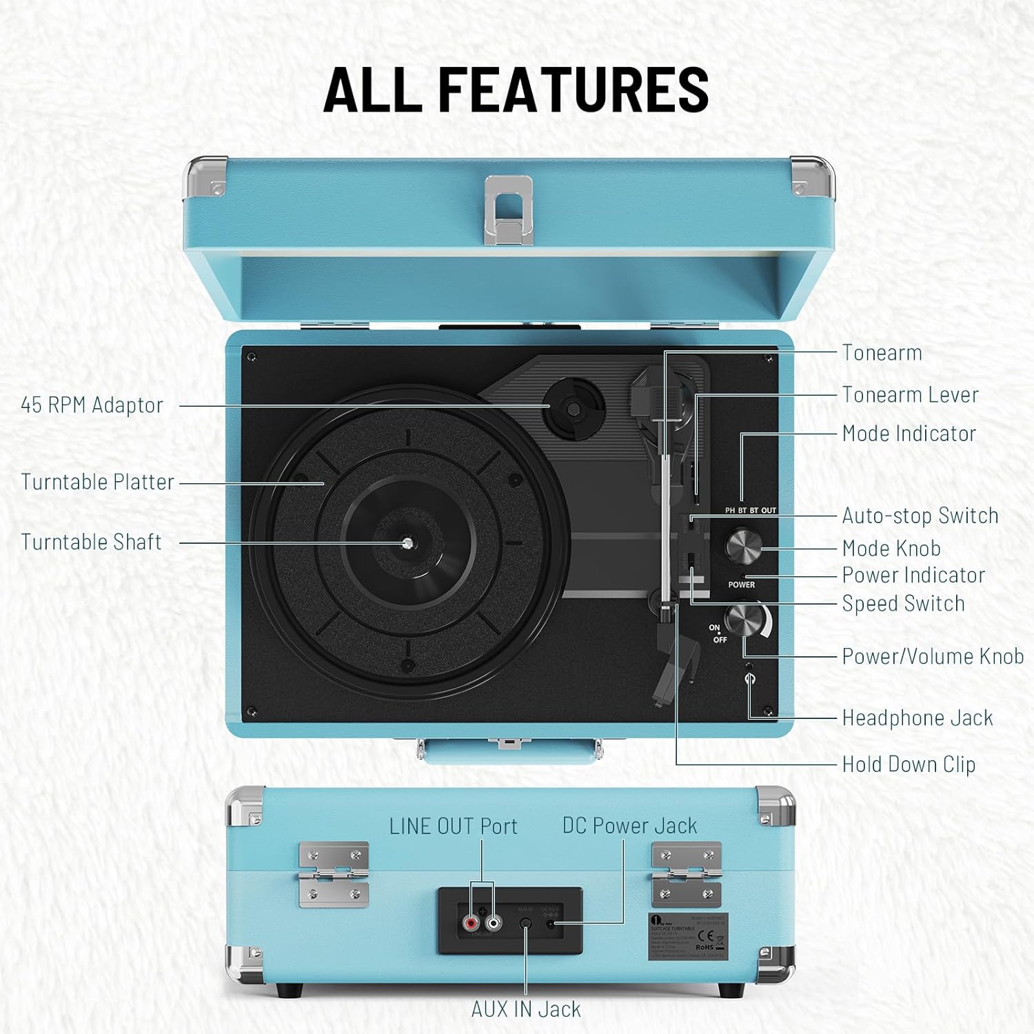 1 BY ONE Bluetooth Record Player Belt-Drive 3-Speed Portable Vinyl Turntable with Built in Speakers, Supports RCA Output, Headphone Jack, MP3, Mobile Phones Music Playback, Turquoise - Image 7