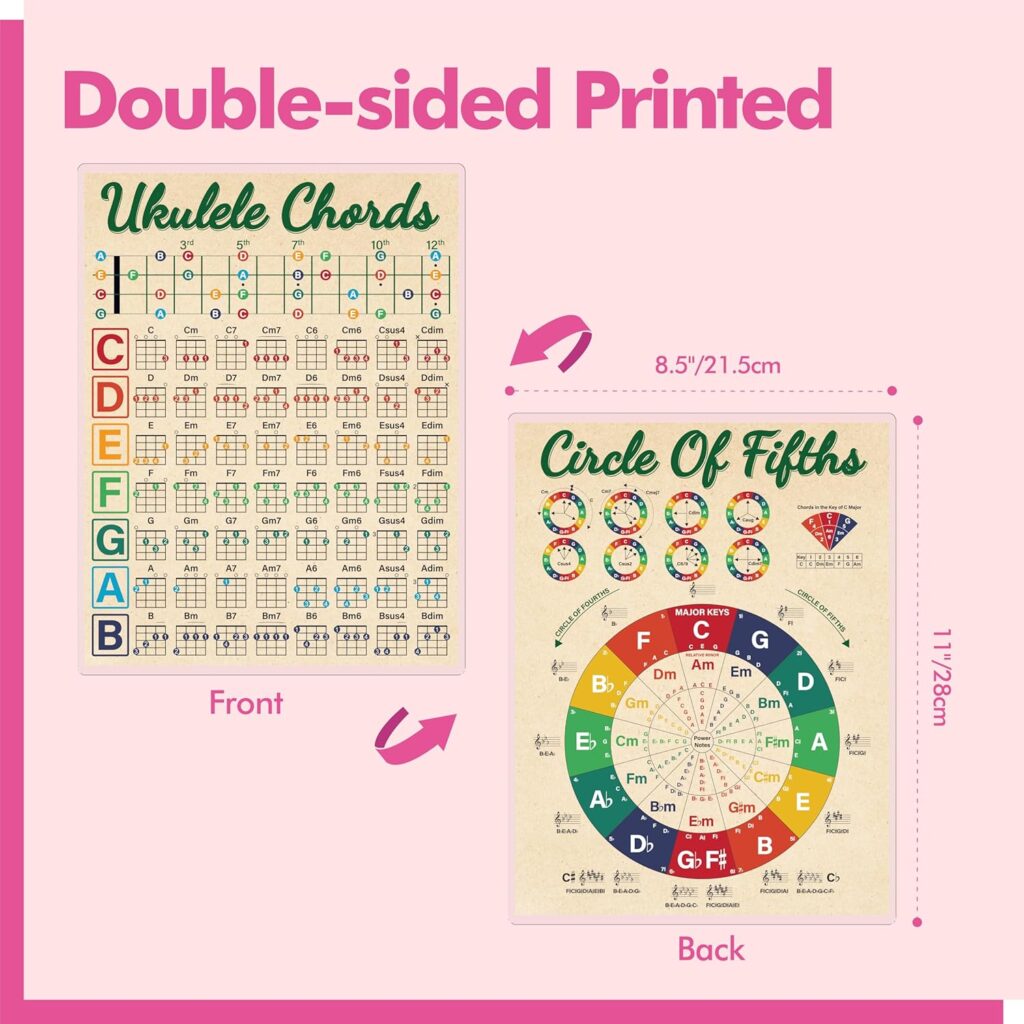 Gethelud Ukulele Chords Cheat Sheet, Double Side Laminated Chord Chart ...