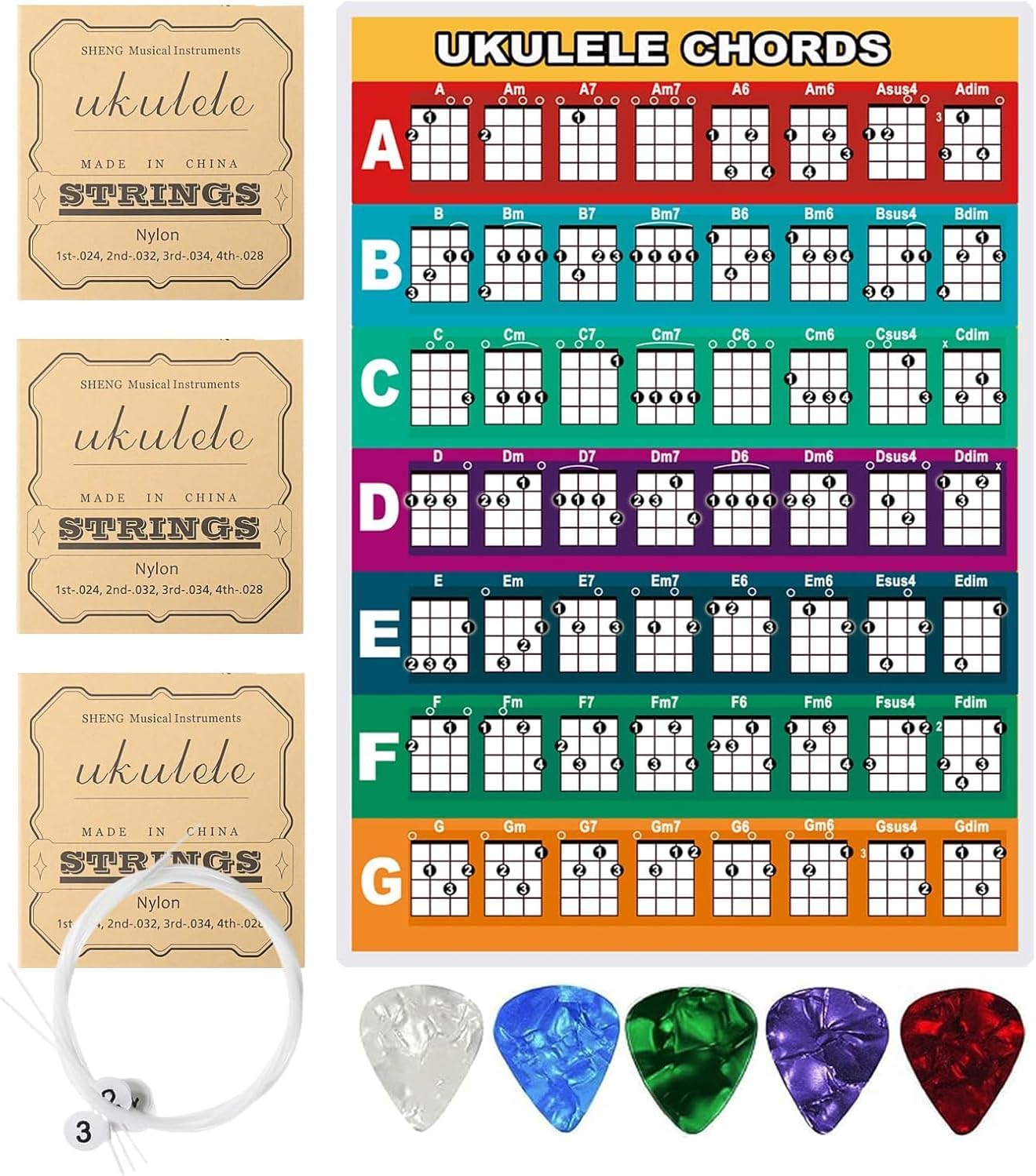 Ukulele Strings 3 Sets, Nylon Strings Kit with Chord Chart & 5Picks(0.71mm) - Image 2